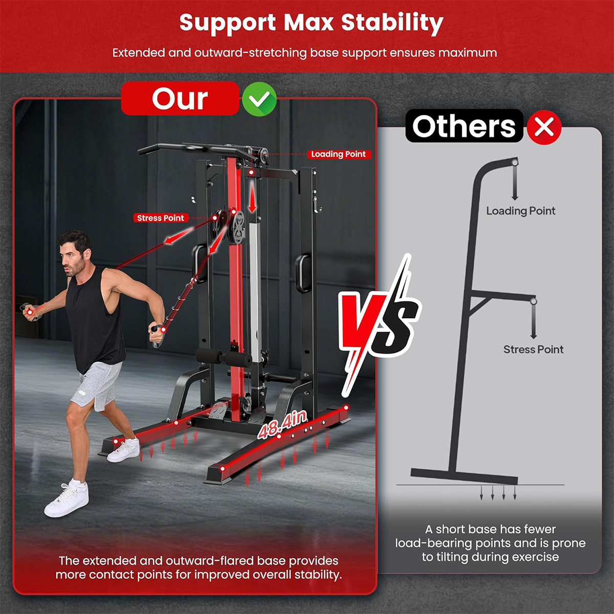 Machine de musculation Pooboo  - Home Gym Leg avis et prix