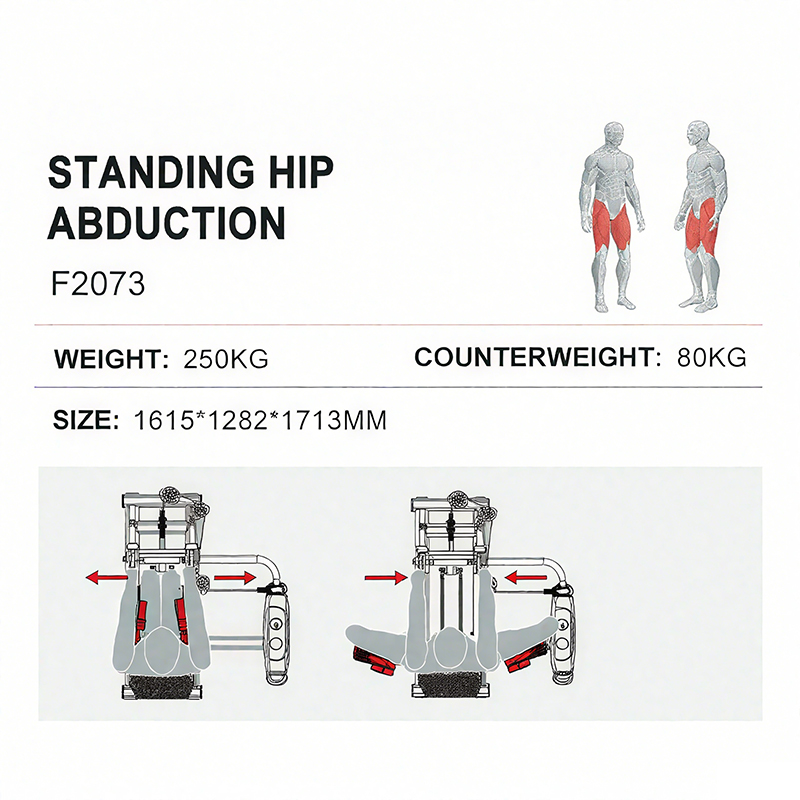 Entraînement de force, Fitness - Home Gym Hip Thrust Machine avis et prix