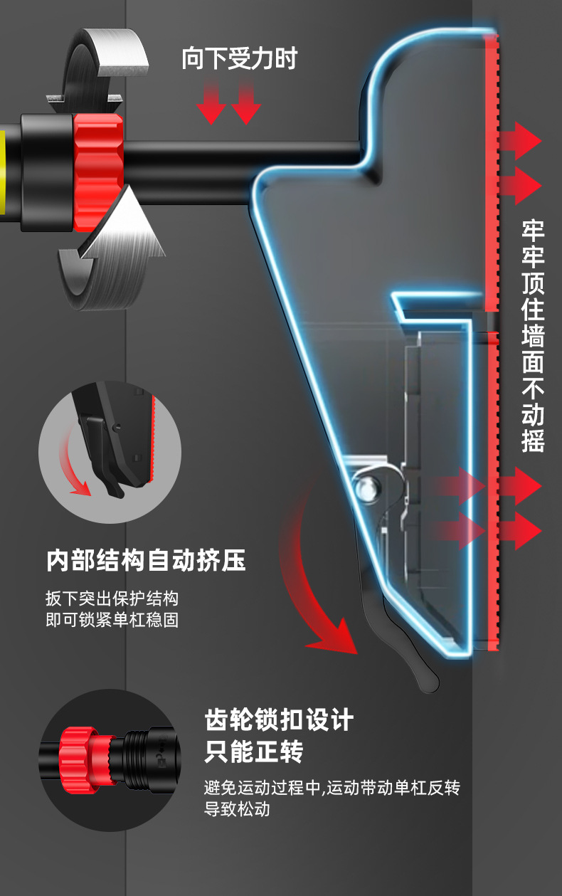 Barre de traction pour porte,  - Home Gym Budget avis et prix