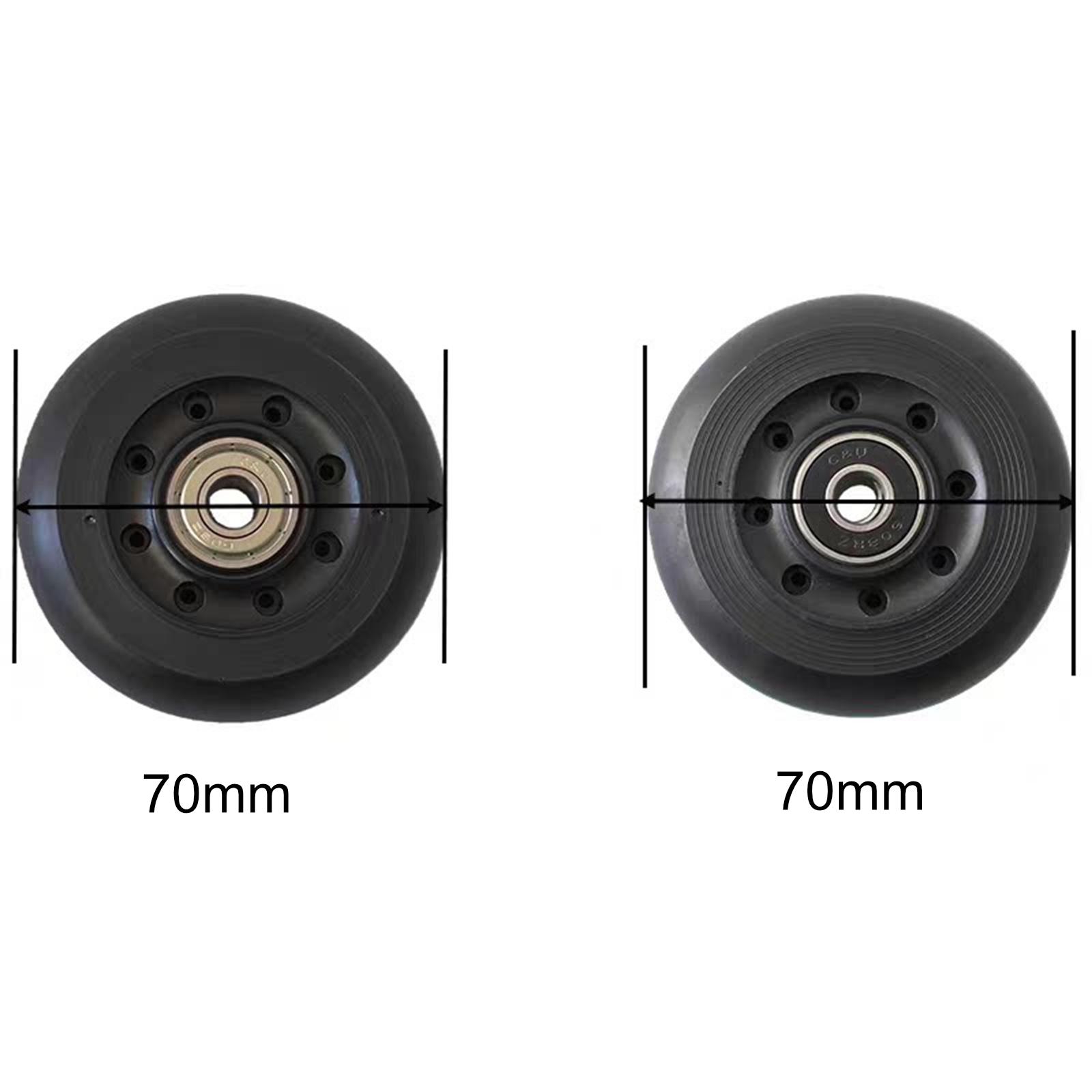 Roue de Pilates Reformer Noire - Home Gym Pilates avis et prix