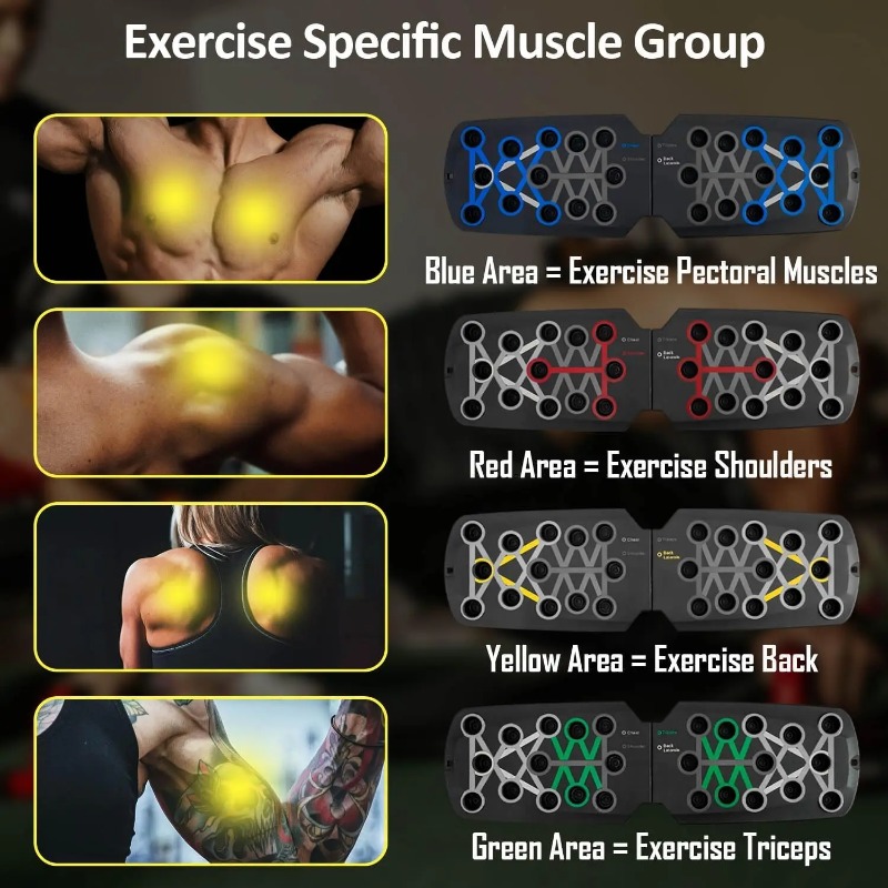 Planche de musculation pliable - Home Gym Hyrox avis et prix